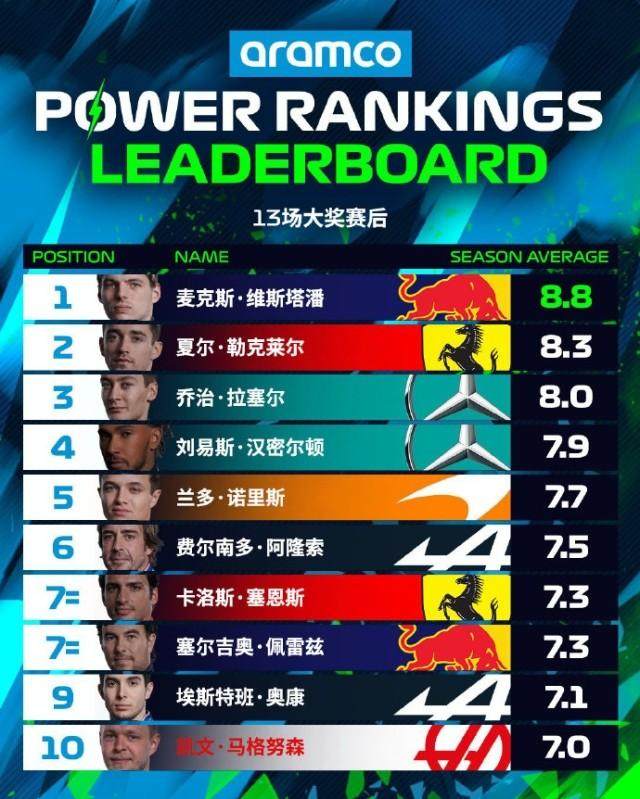 1660234983202004489.jpg f1.jpg