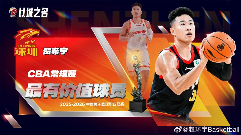 媒体人谈贺希宁MVP：你掌控不了自己的天赋，但可以掌控努力