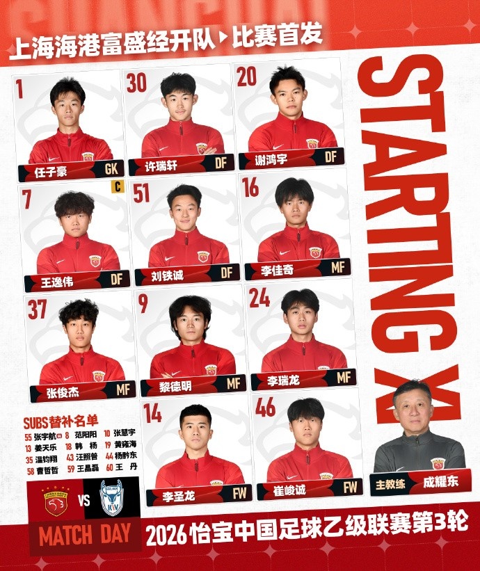 开云平台-中乙联赛第3轮 上海海港富盛经开首发名单